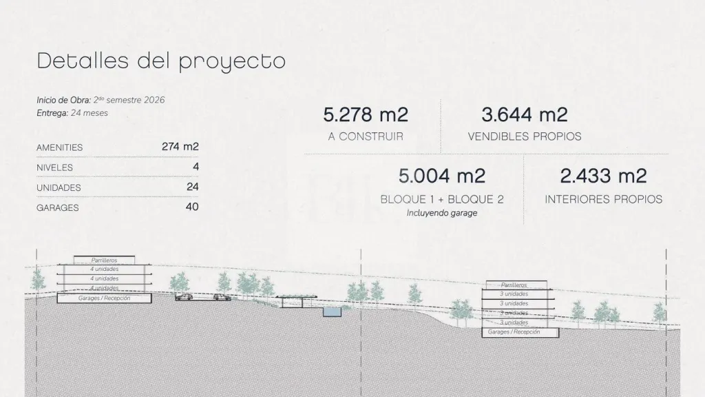 3-bedroom apartment in Pausa Montoya · Apartment in Montoya