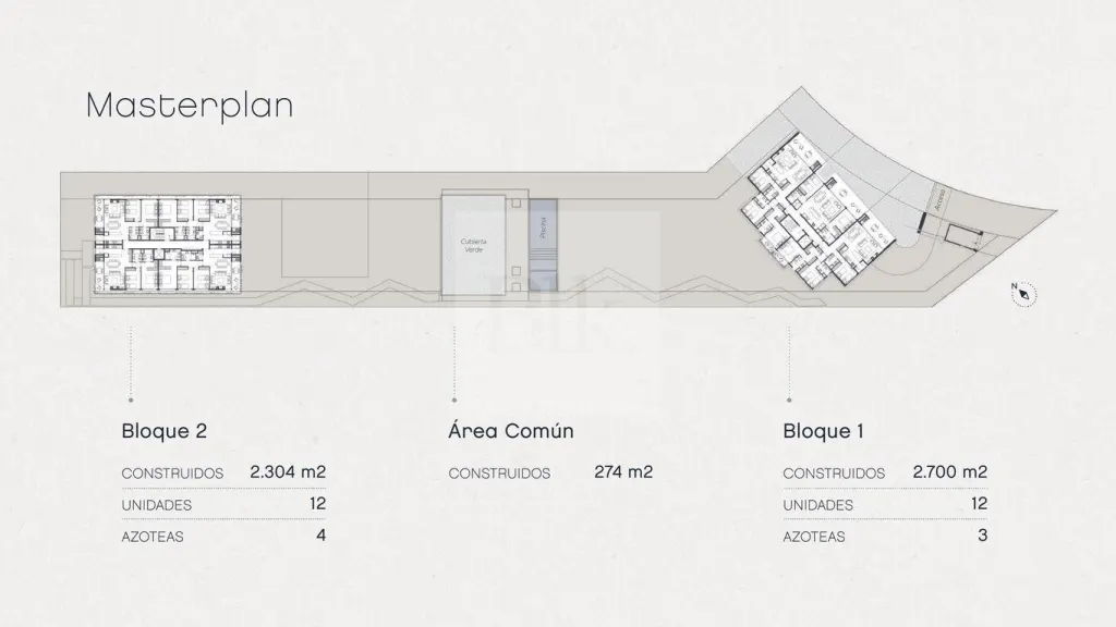 Pausa Montoya - Apartamento de 2 dormitorios con rooftop · Apartamento en Montoya