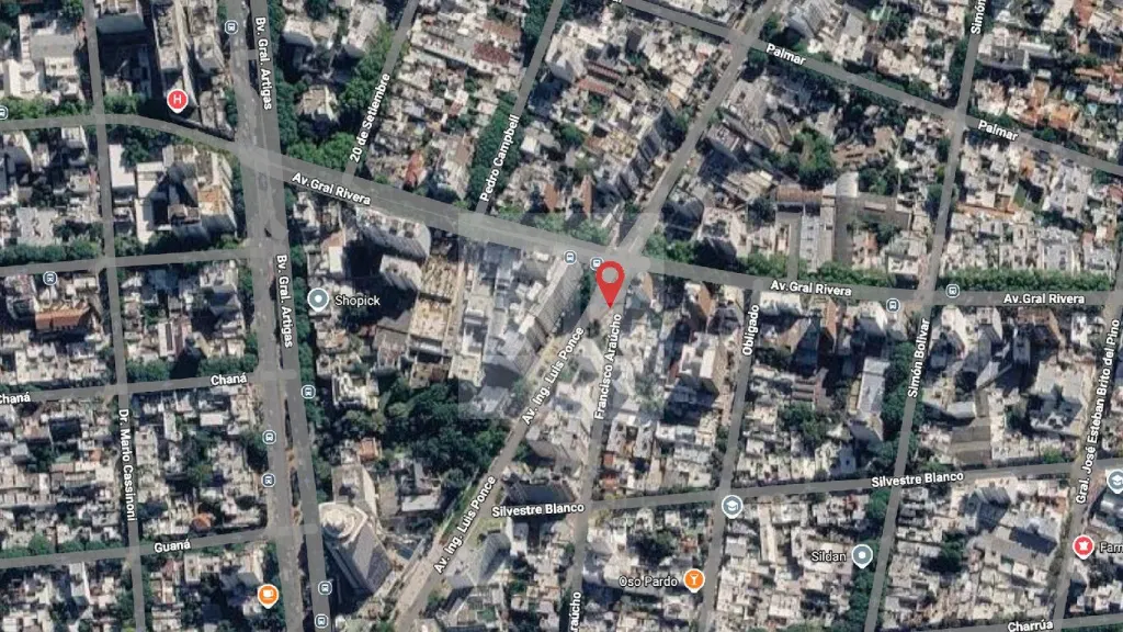 Development plots in Pocitos · Pocitos