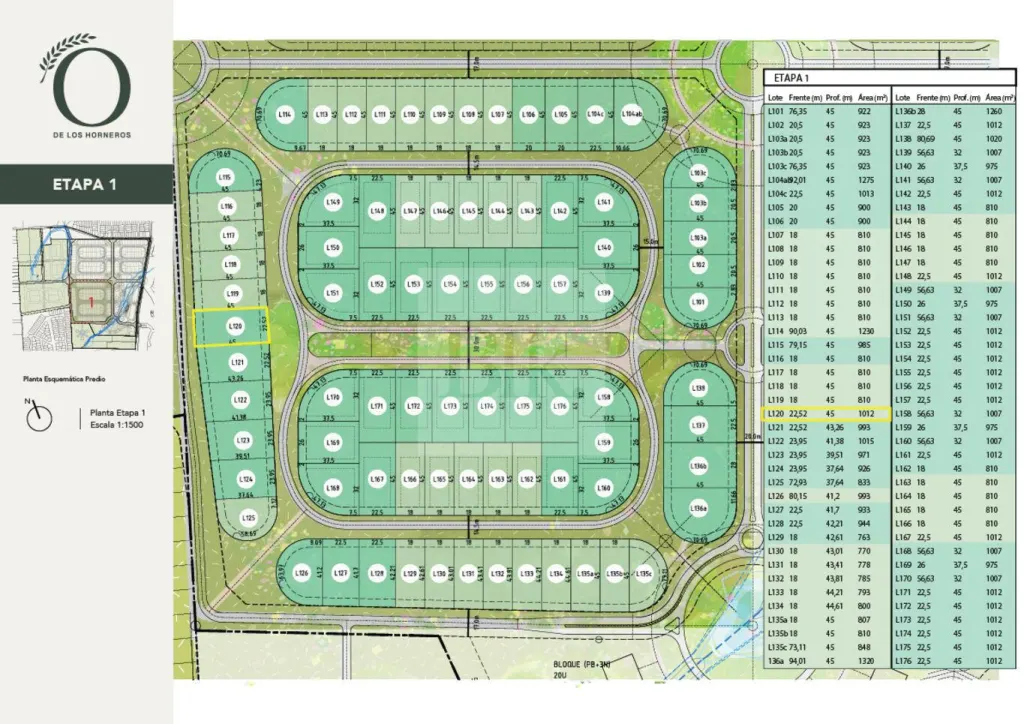 Plot 120 in Los Olivos de los Horneros · Land in Los Olivos de los Horneros