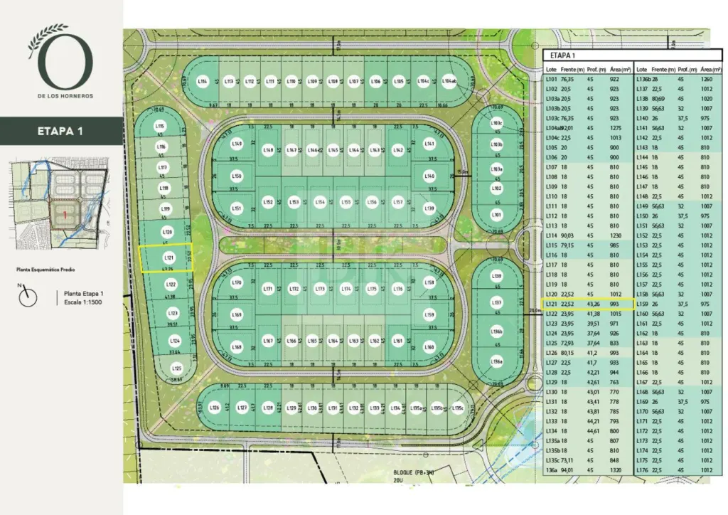 Plot 121 in Los Olivos de los Horneros · Land in Los Olivos de los Horneros